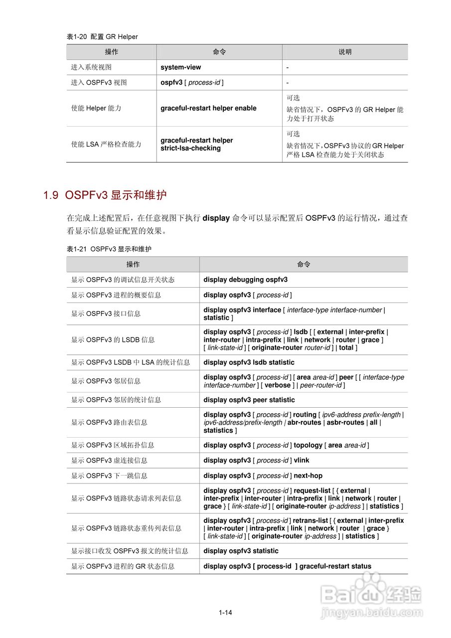 H3C SR6600路由器用户手册:[74]