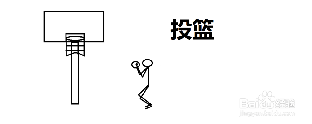 新手怎样快速学会打篮球