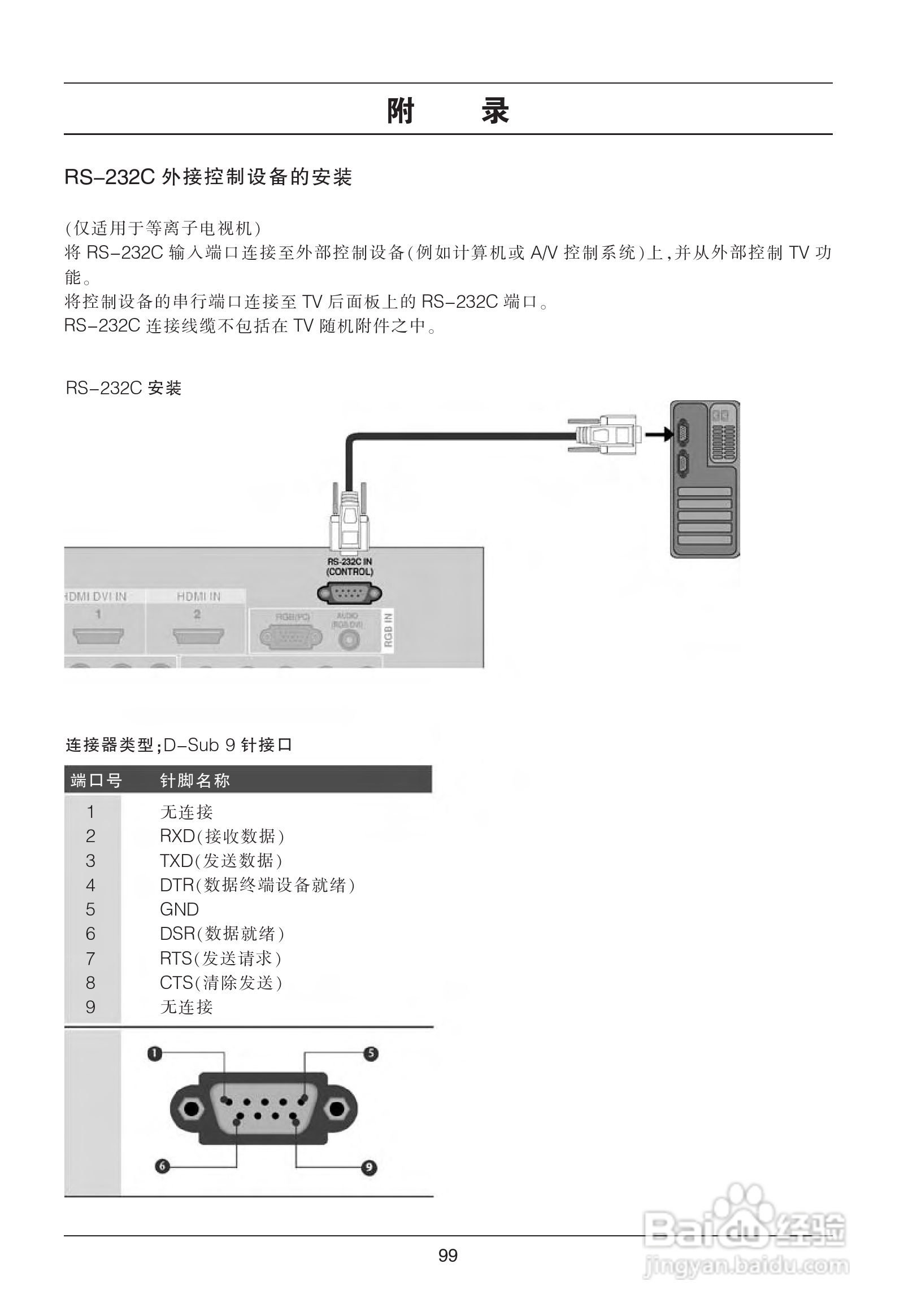 LG 52LG50YR彩电使用说明书:[10]