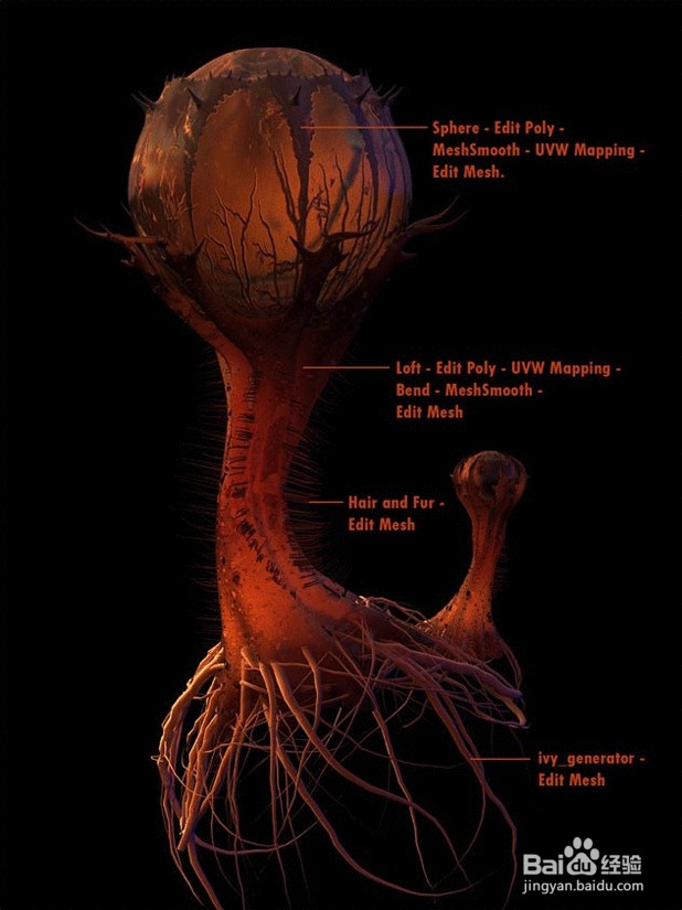 3dmax制作外景湿地场景流程