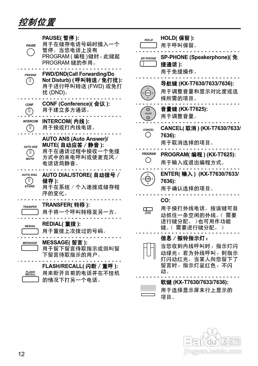 Panasonic KX-T7665 PBX程控电话交换机操作说明书:[2]