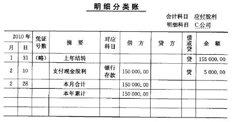 企业取得短期投资支付的价款中包含已宣告但尚未发放的现金股利应当计