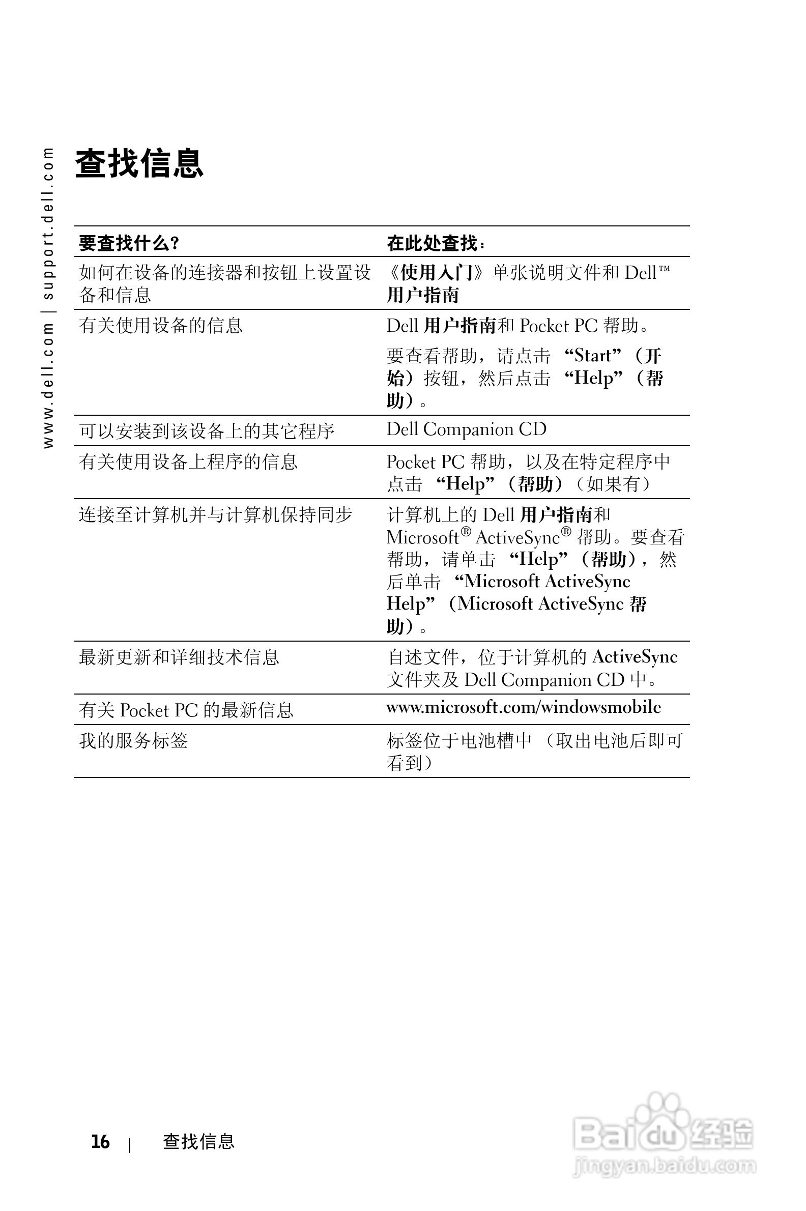 戴尔PDA(掌上电脑)HC02U型说明书:[2]