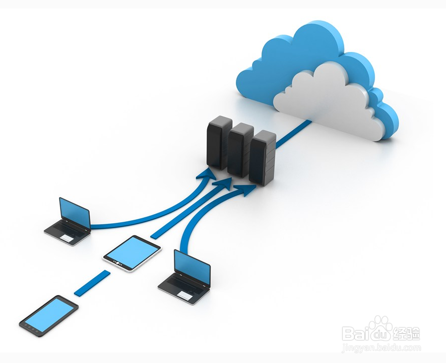 如何把苹果手机/ipad的画面同步到电脑