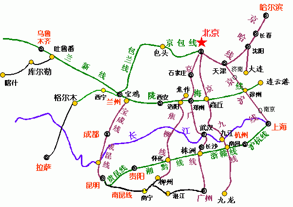 三横五纵巧记口诀是什么