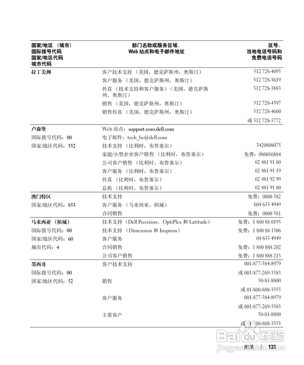 戴尔Inspiron 9100笔记本电脑使用说明书:[14]