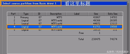 巧用GHOST实现快速安全的备份硬盘数据