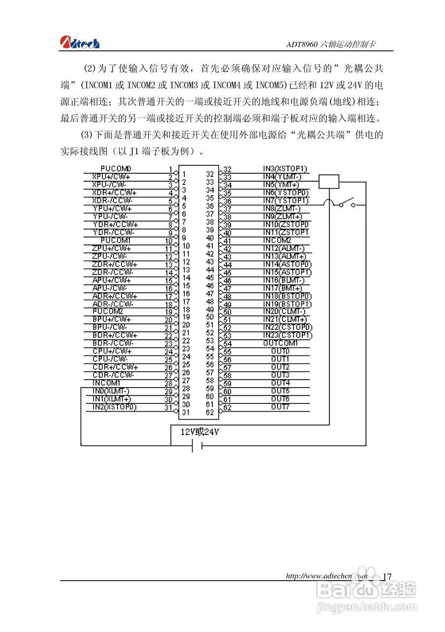 众为兴数控 ADT-88960六轴运动控制卡用户手册:[2]