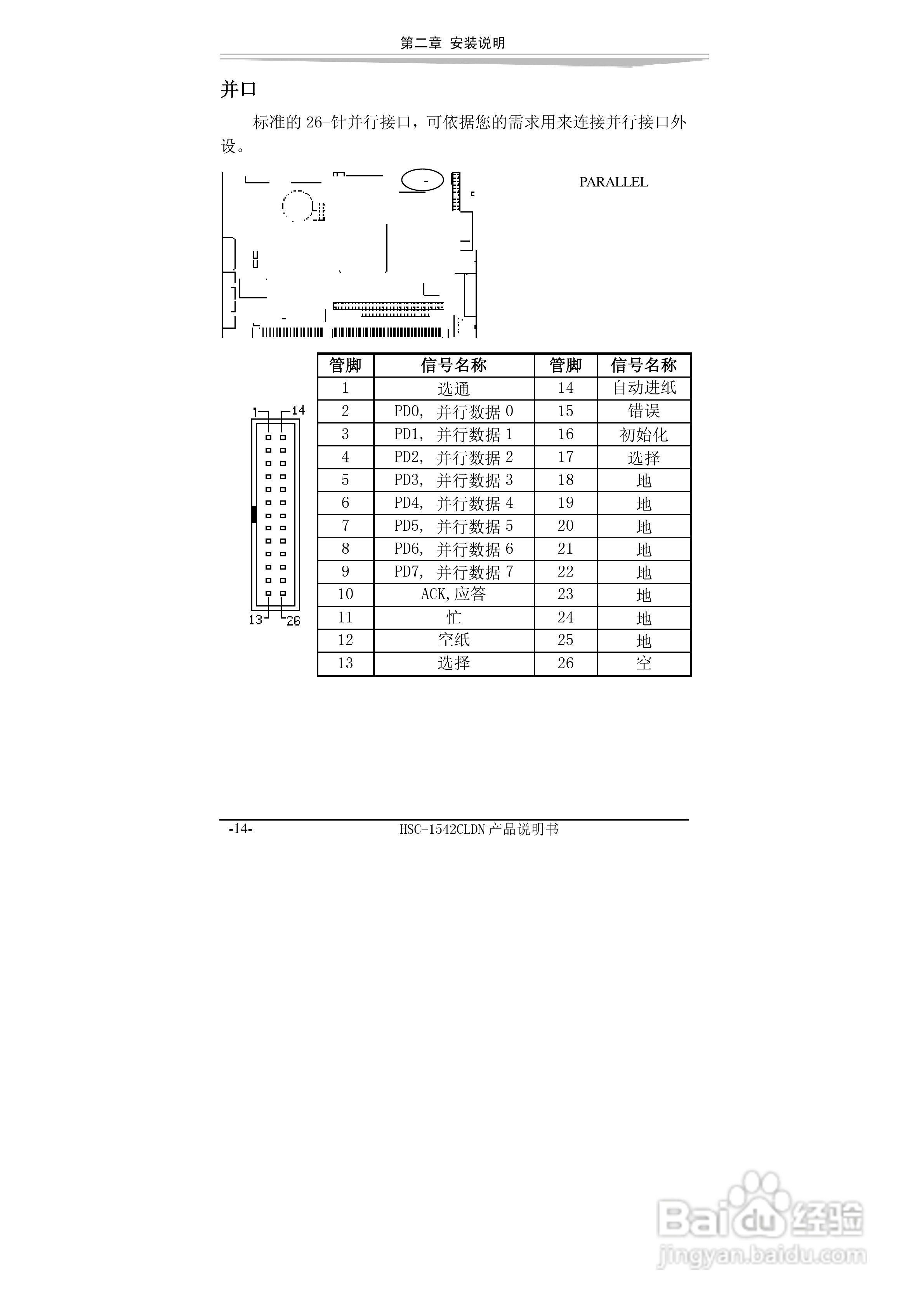 研祥HSC-1542CLDN-A2工业级CPU板卡说明书:[2]