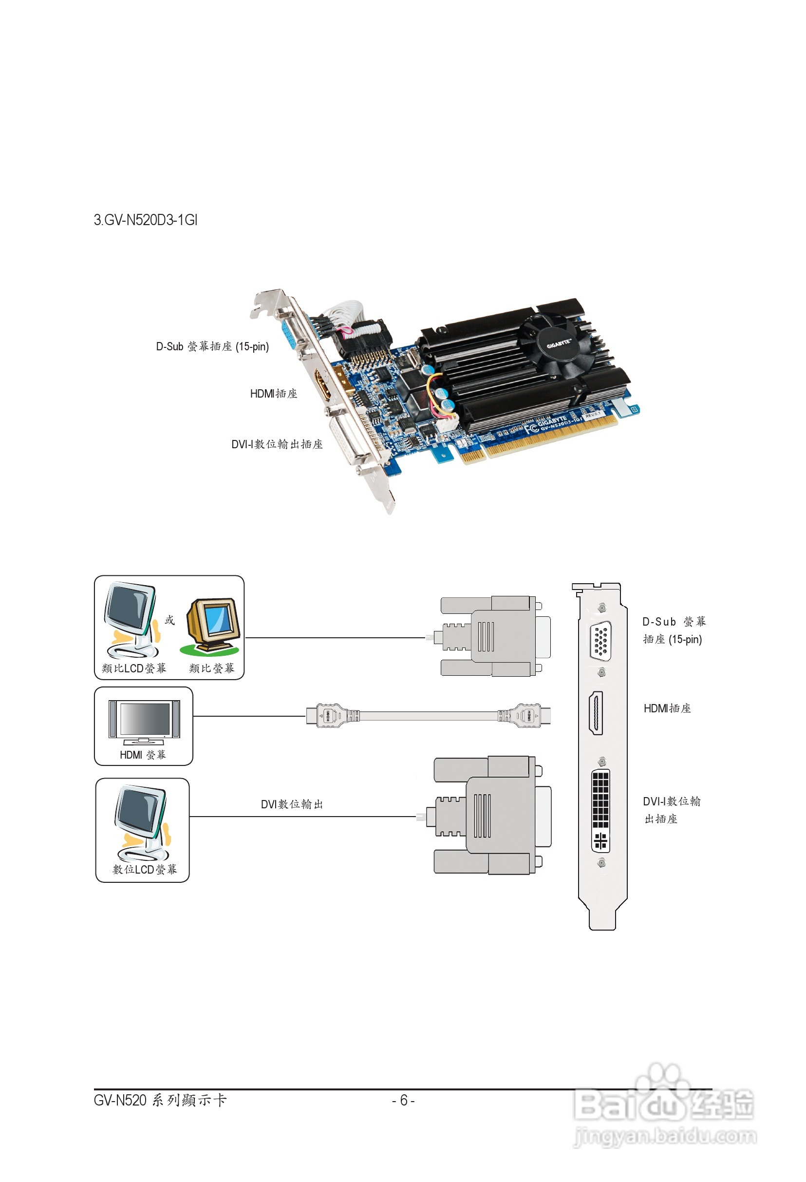 技嘉GV-N520TC-1GI显卡使用说明书:[1]
