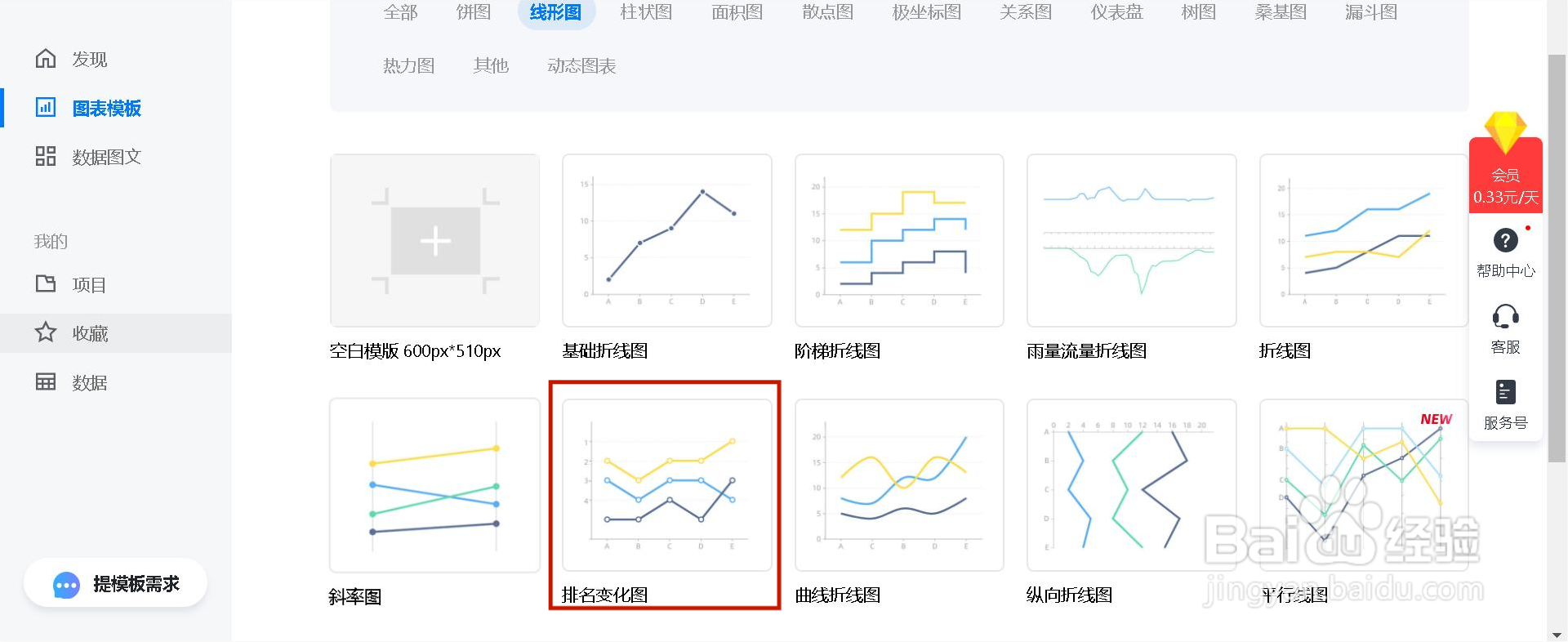 如何用镝数图表制作排名变化图？