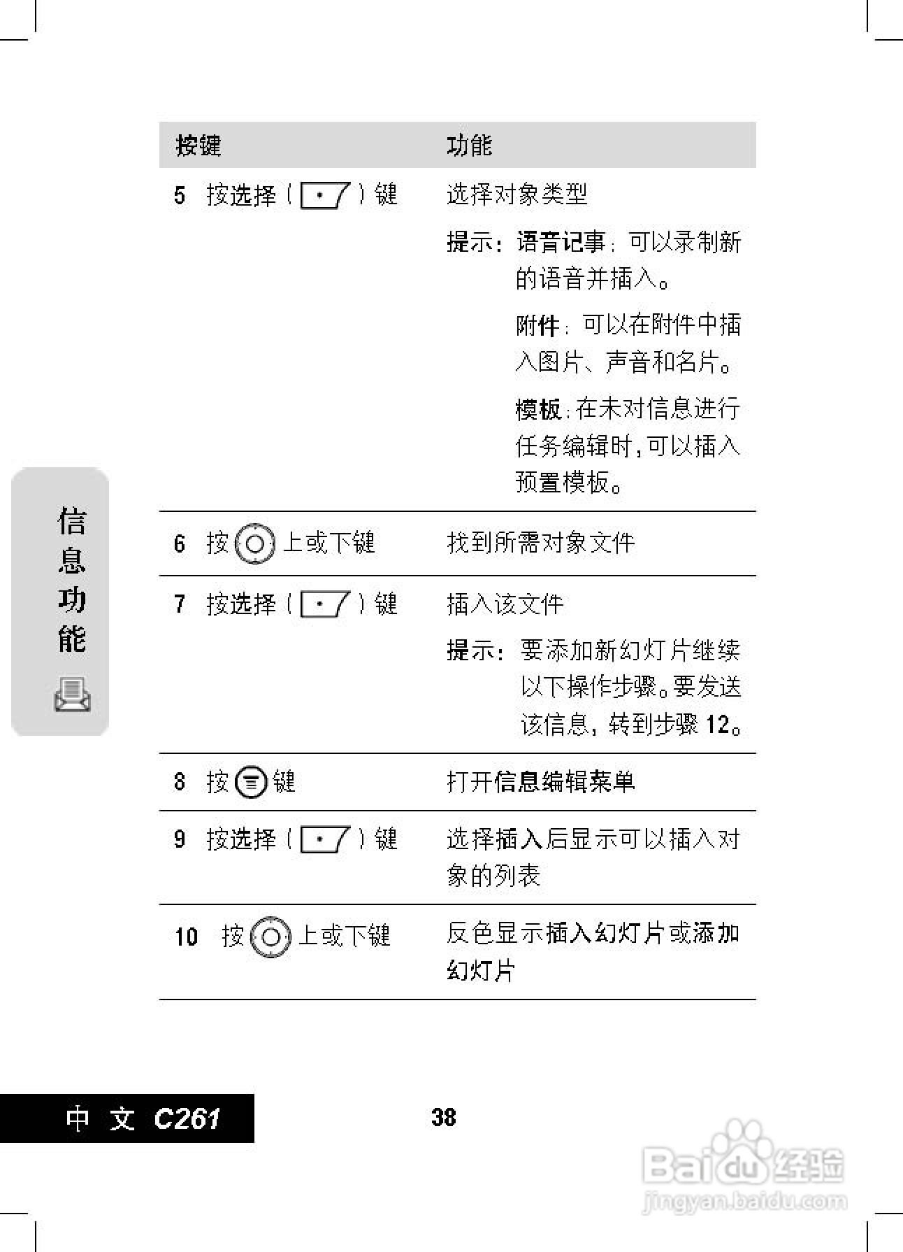 摩托罗拉C261手机使用说明书:[4]