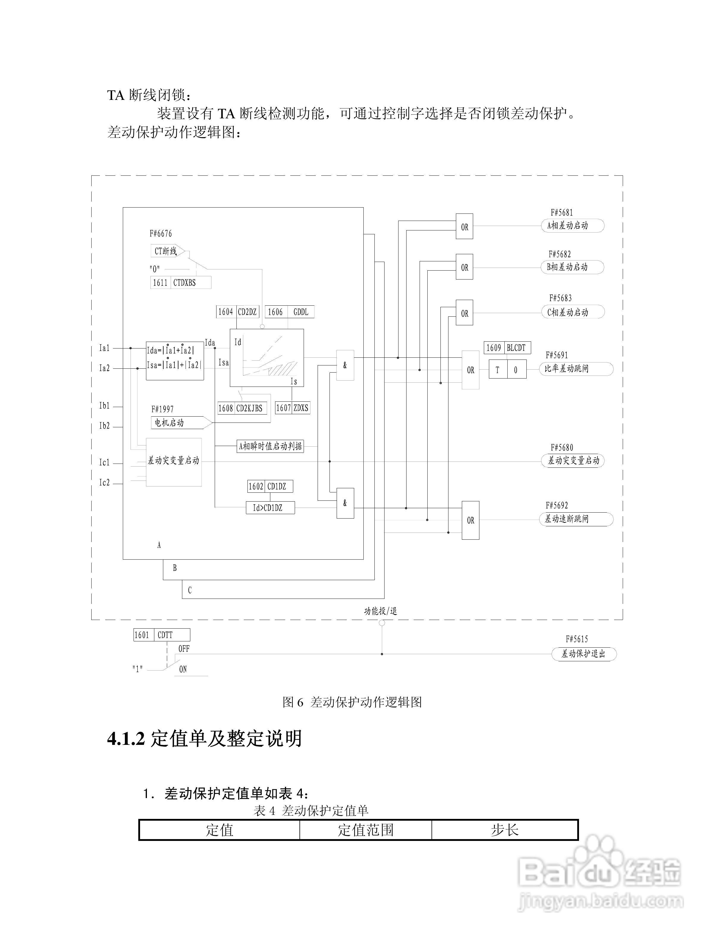 NSP713(V3.0)电动机保护器及测控装置技术说明书:[2]