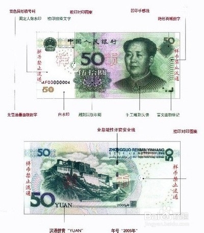 教你分辨真假纸币