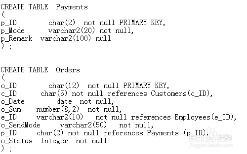 Oracle数据库创建数据表