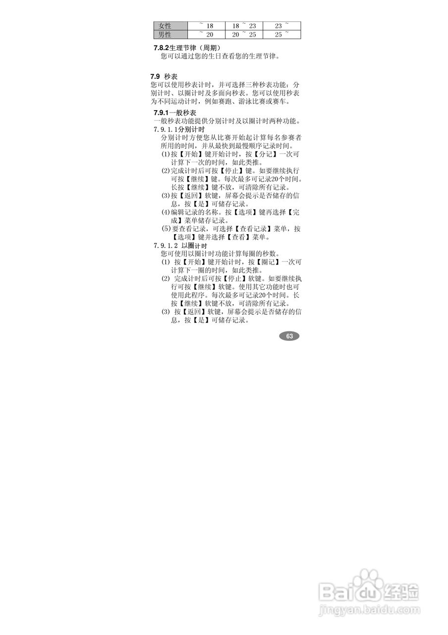万利达MV800手机使用说明书:[7]