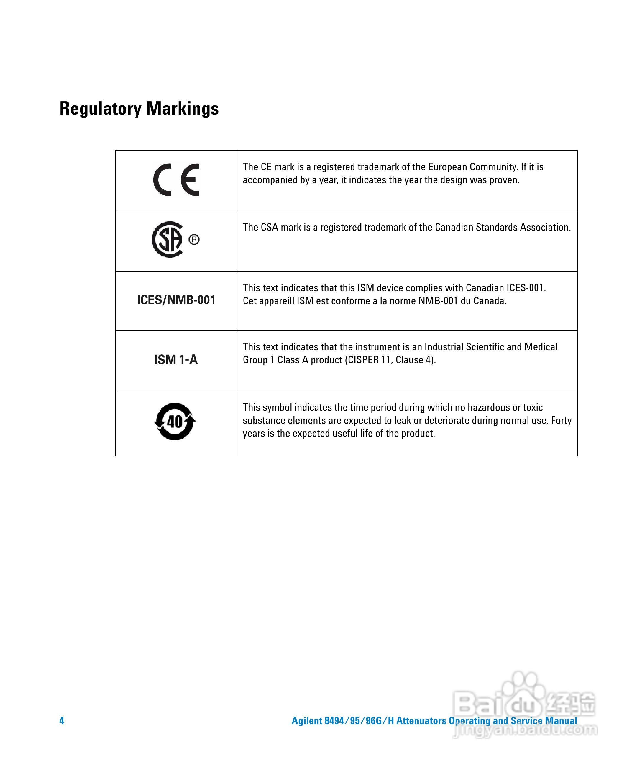 8494G可程式衰减器使用手册:[1]
