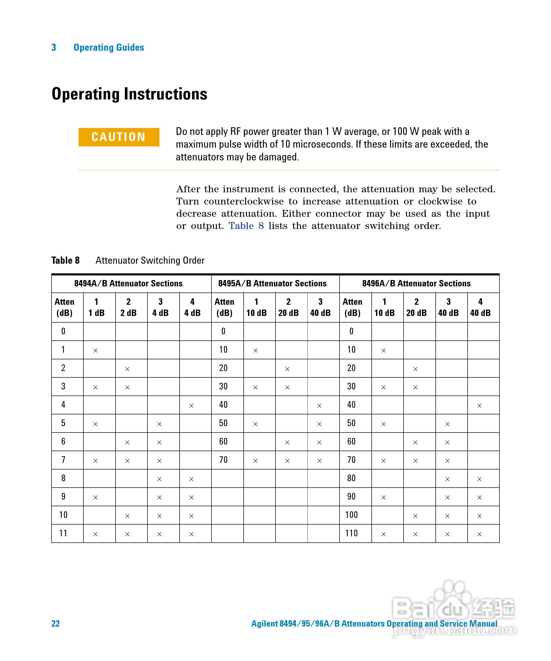 8494B手动步进衰减器使用手册:[3]