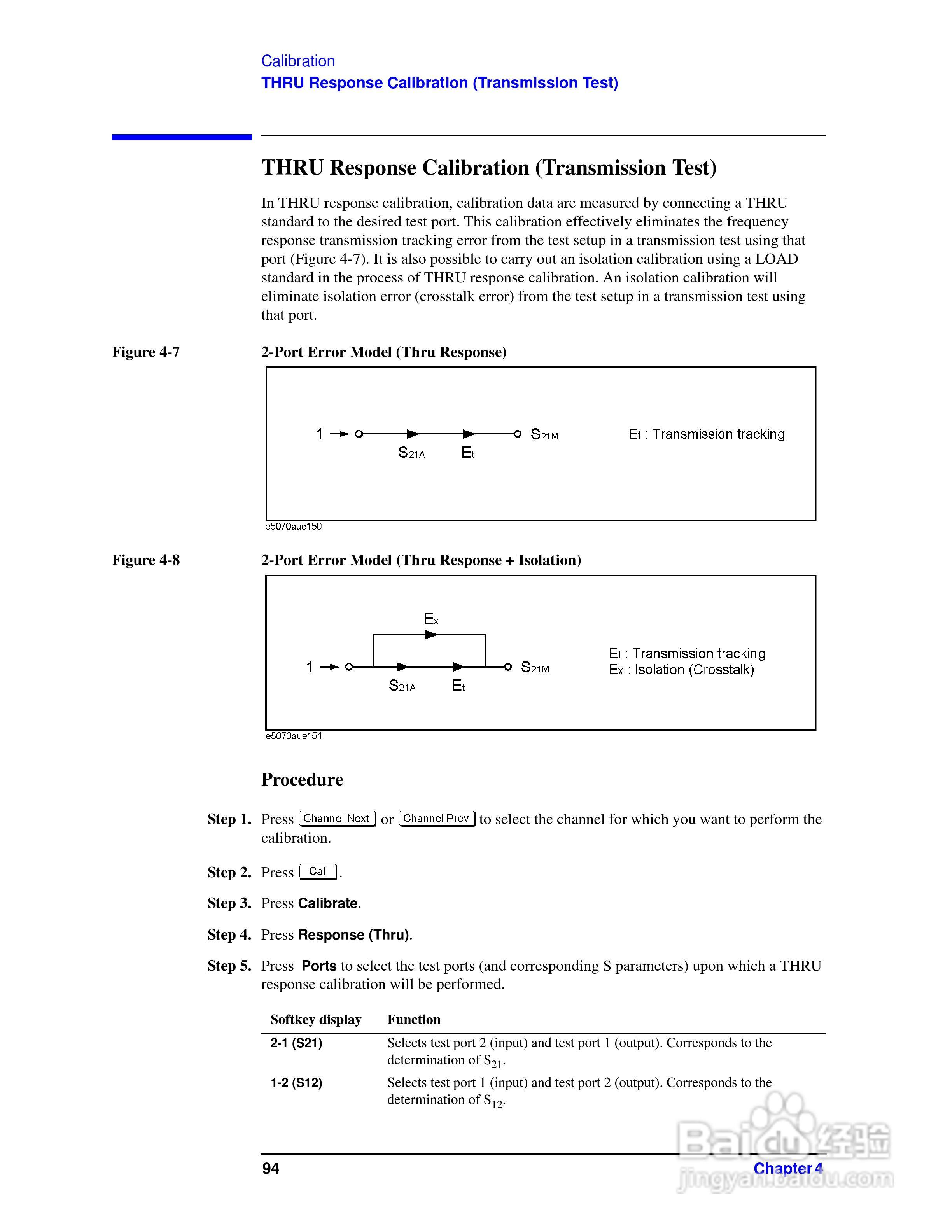 E5061A网路分析仪操作手册:[10]