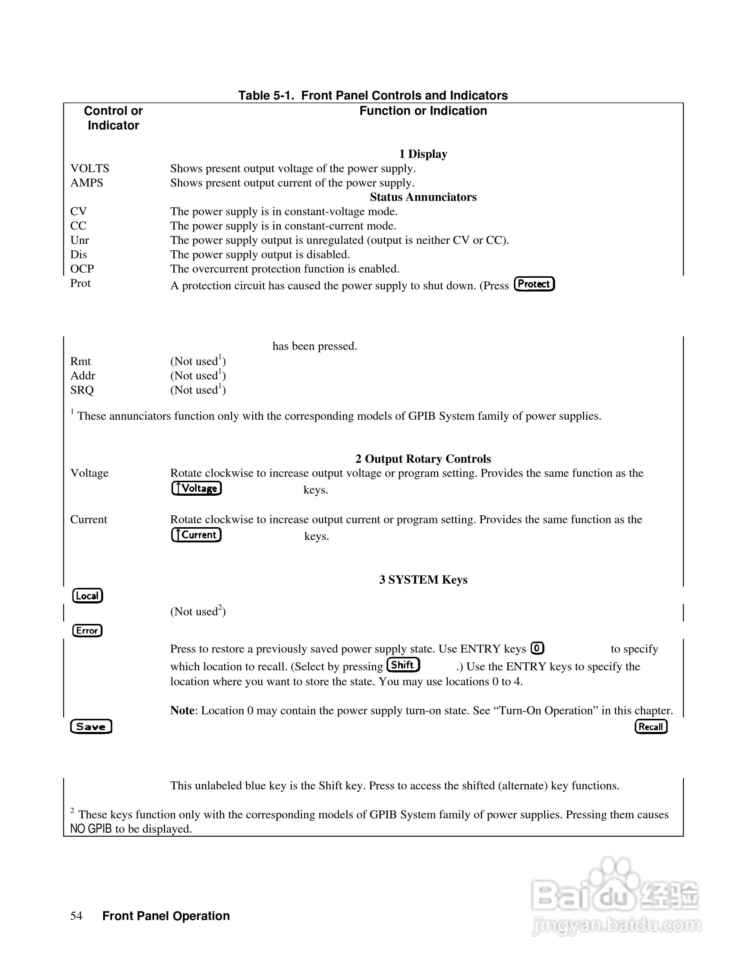 6040A系列电源供应器使用手册:[6]