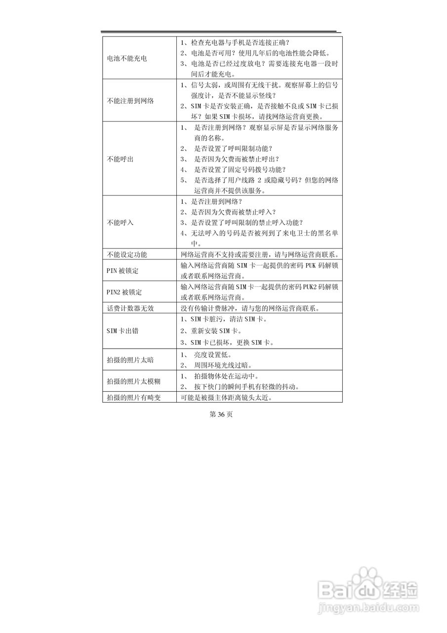 TCL MBO558手机使用说明书:[4]