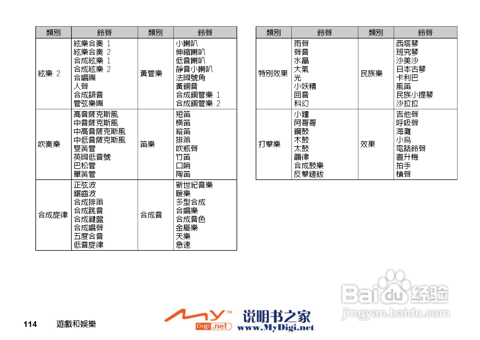 夏普GX-21手机使用说明书:[12]