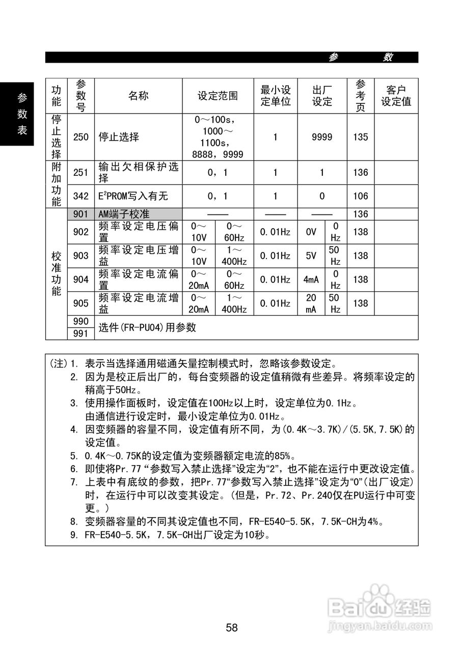 FR-E500系列变频调速器使用手册:[8]