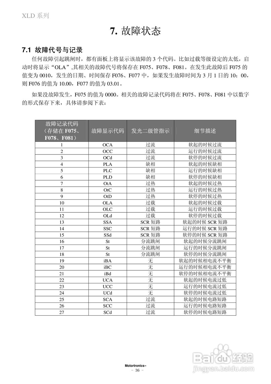 摩托托尼XLD软起动器中文说明书:[5]