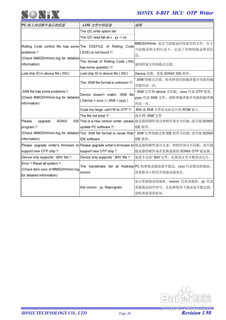 SONIX 8位OTP型单片机烧录器操作说明书:[3]