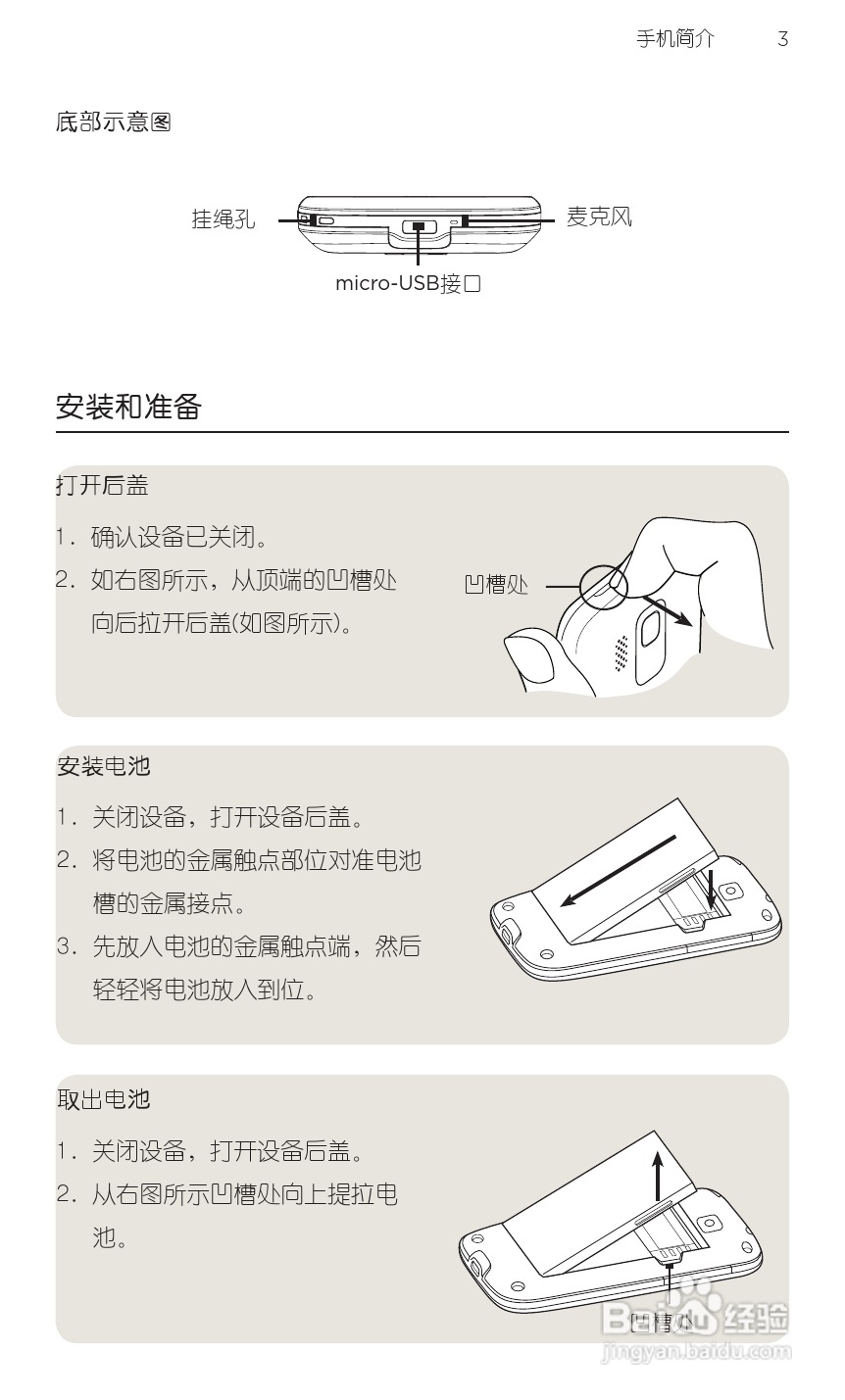 HTC 野火A3360 用户手册 说明书（简体中文版）:[2]