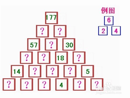 在快乐的思维游戏中，开发孩子的智力
