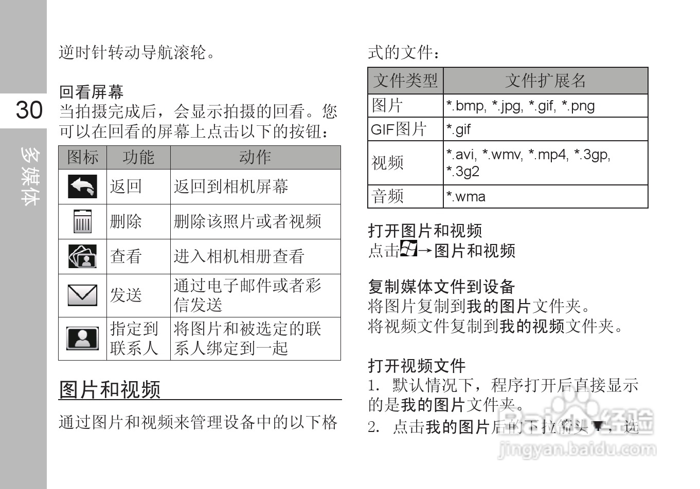 多普达T5399手机使用说明书:[5]