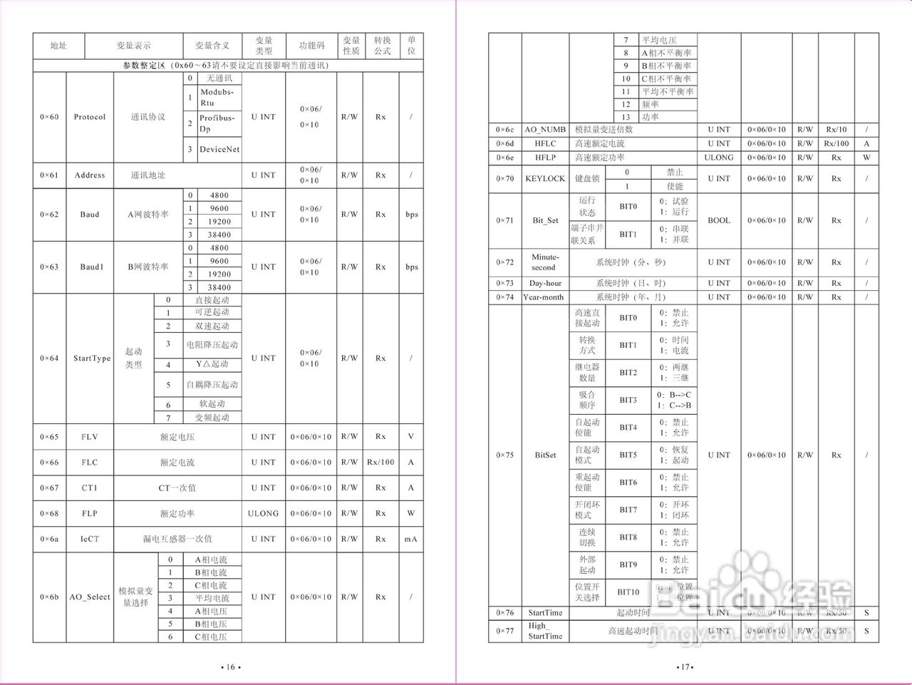 ST500智能型电动机控制器使用说明书:[1]