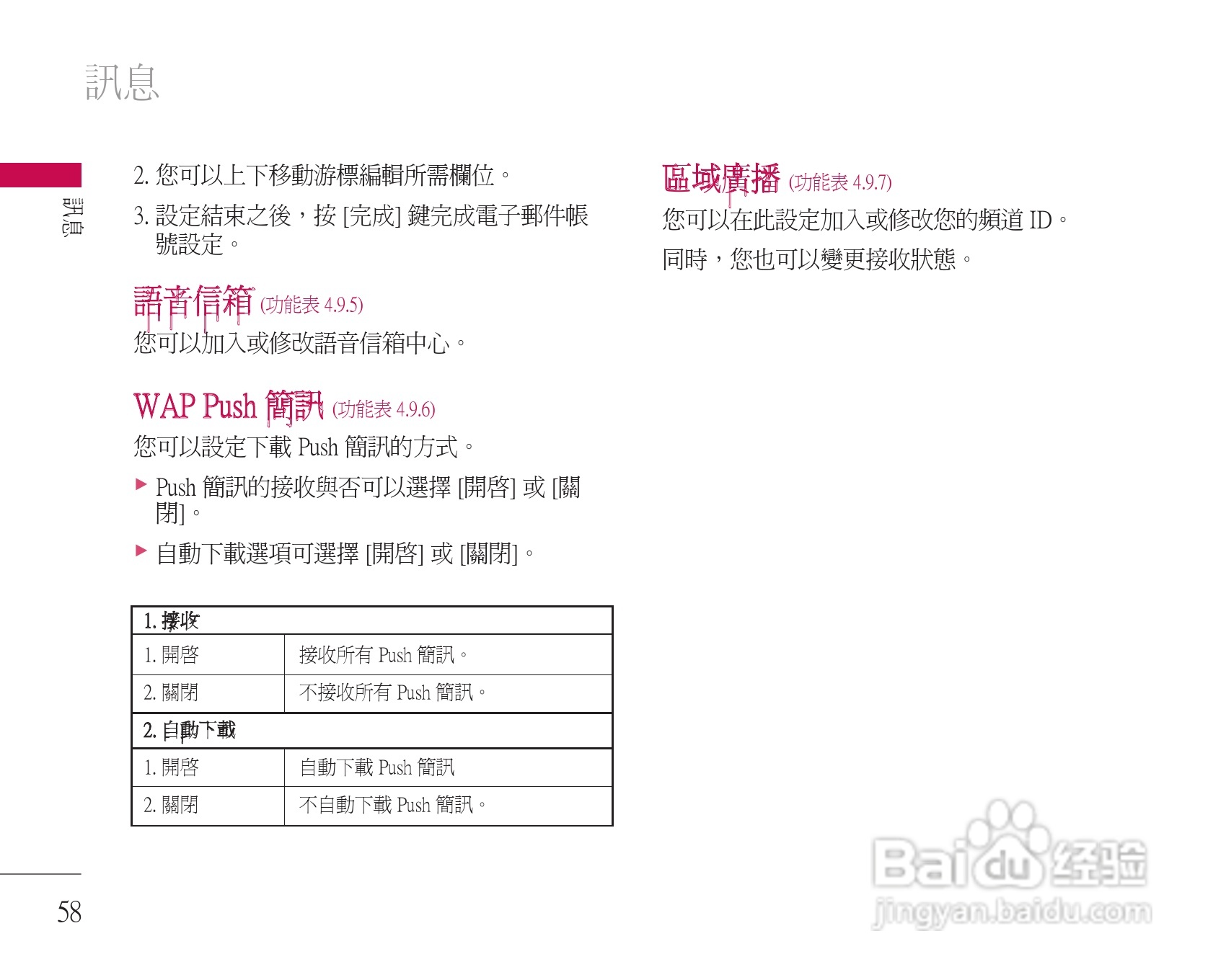 LG U8500手机使用说明书:[6]