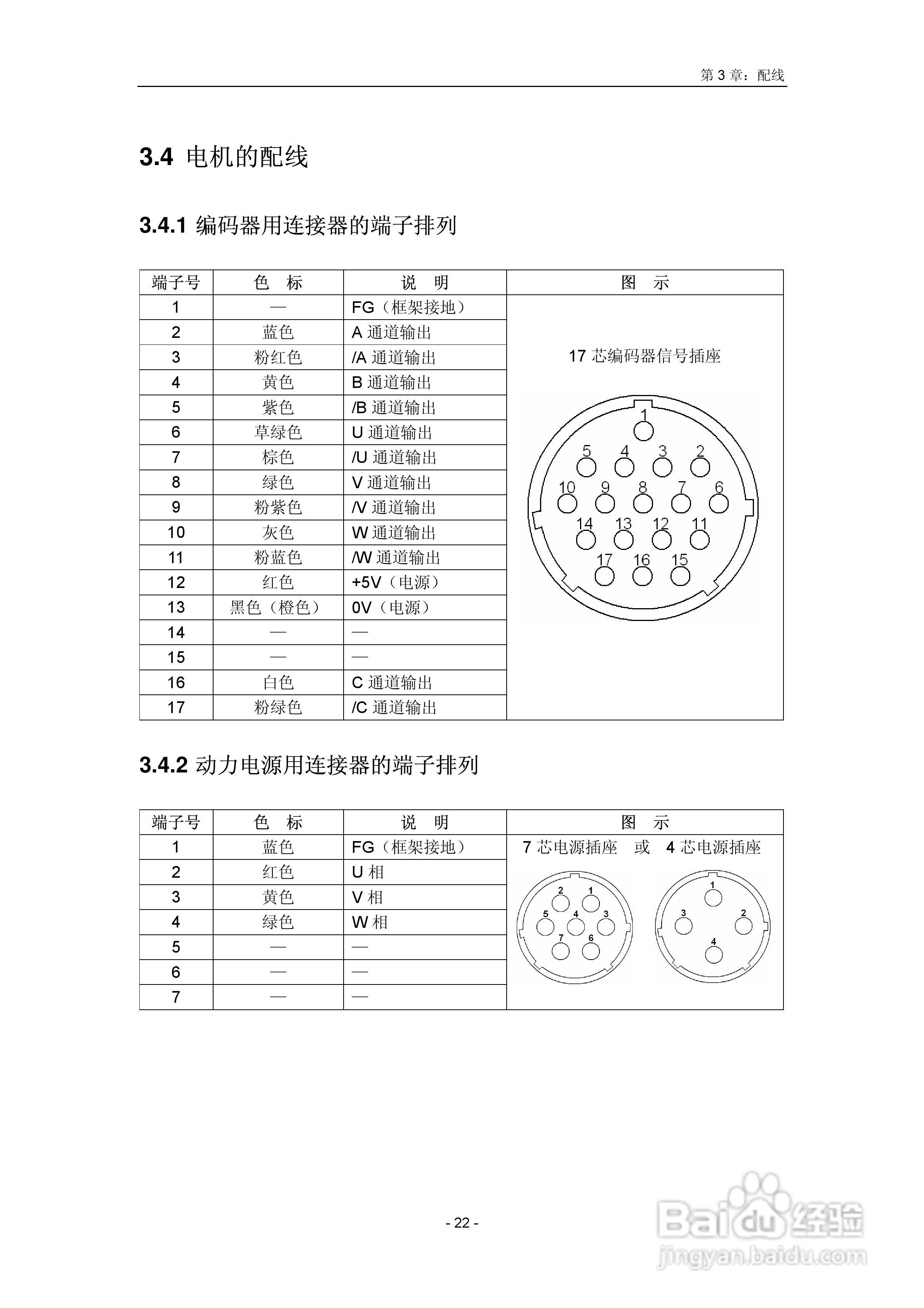EDA系列伺服驱动器用户手册:[3]