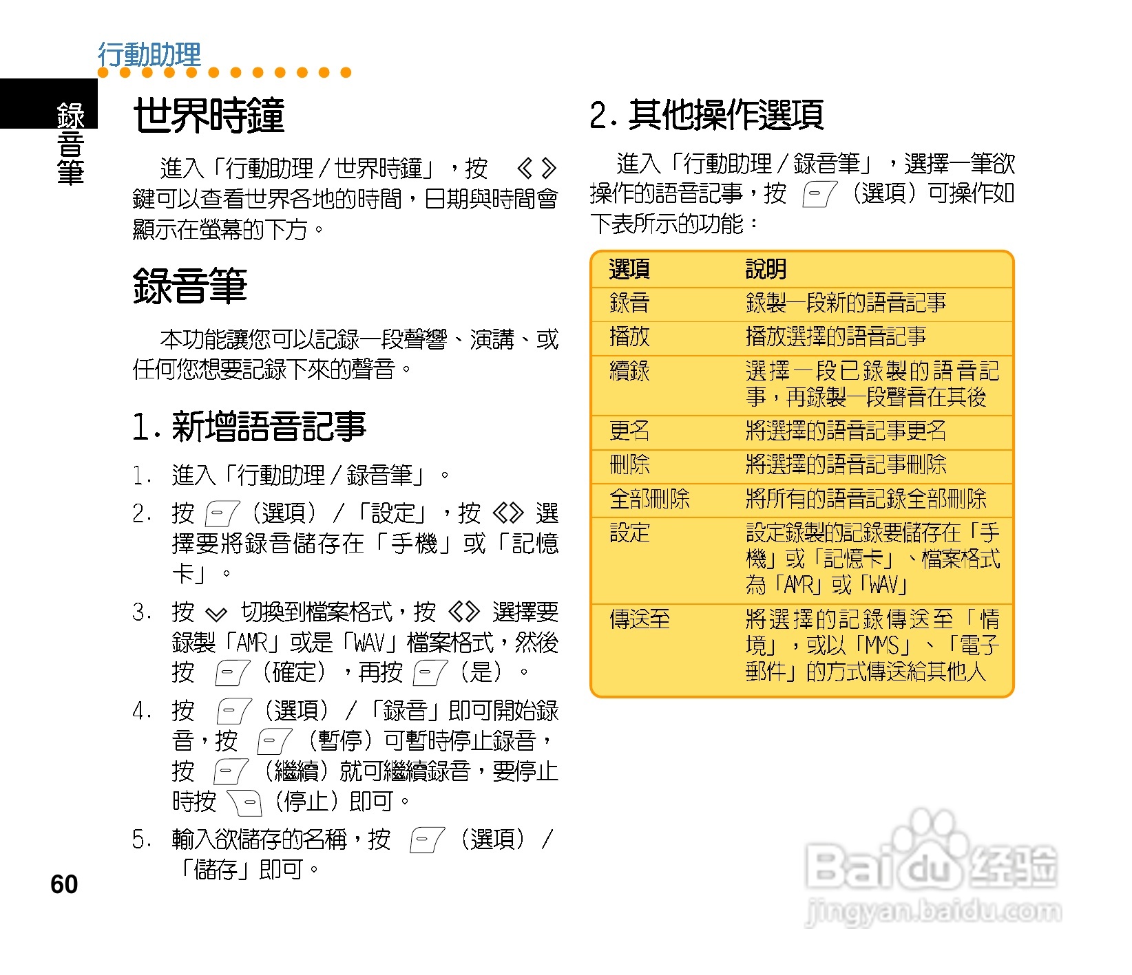 华硕手机J121型说明书:[6]