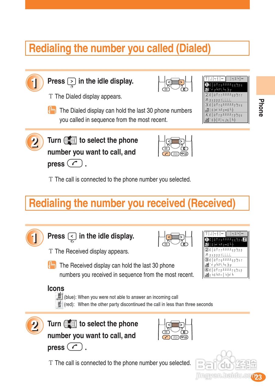 索尼爱立信A1404S手机使用说明书:[3]
