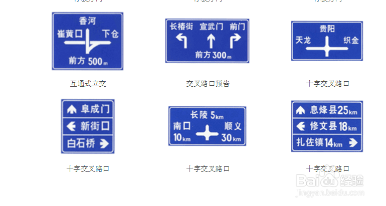 如何快速识别交通道路标识