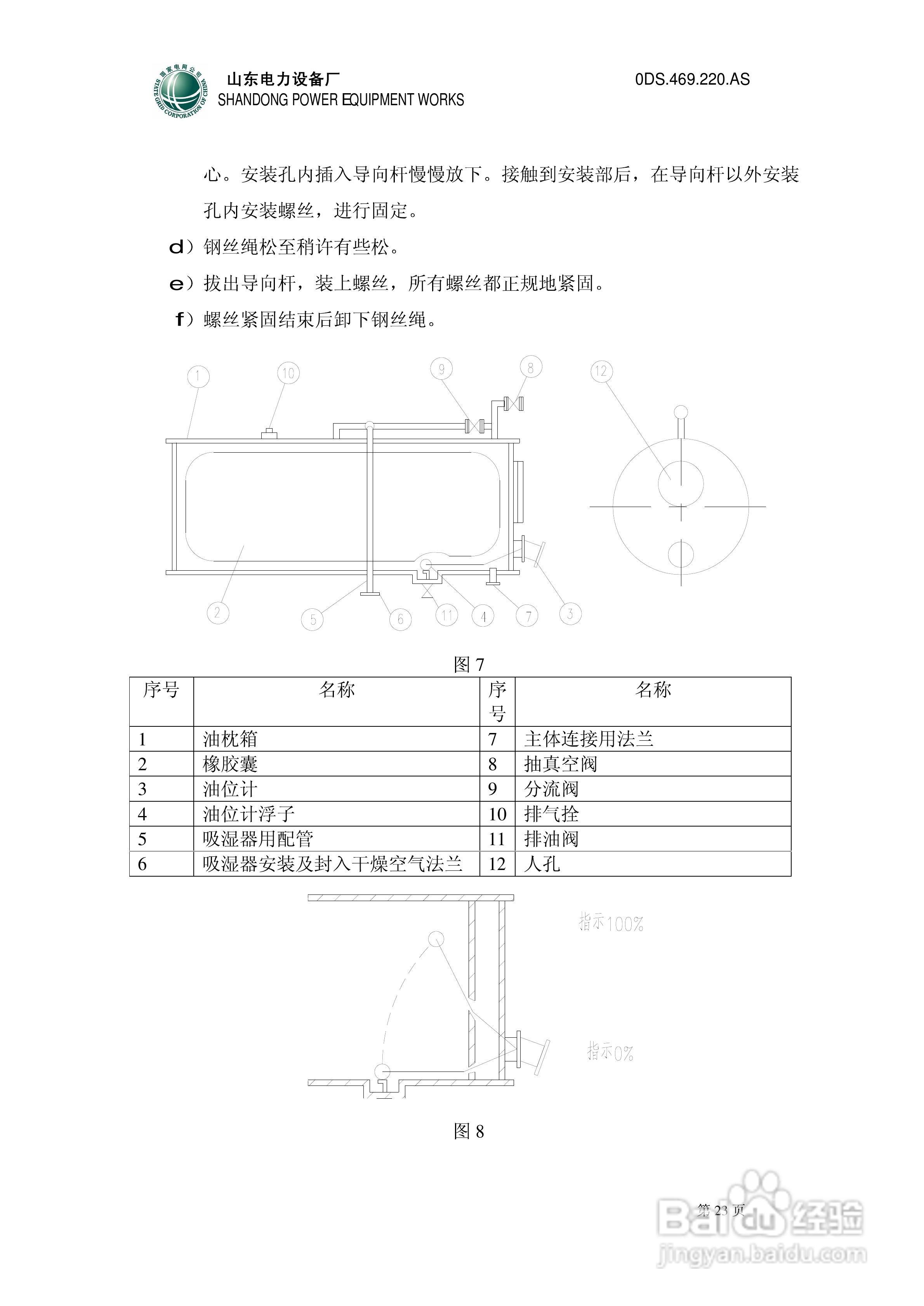 0DS.469.220.AS电力变压器安装使用说明书:[3]