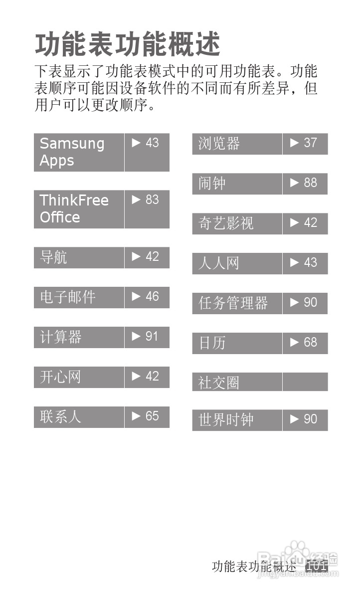 三星GT-P1010手机使用说明书:[11]