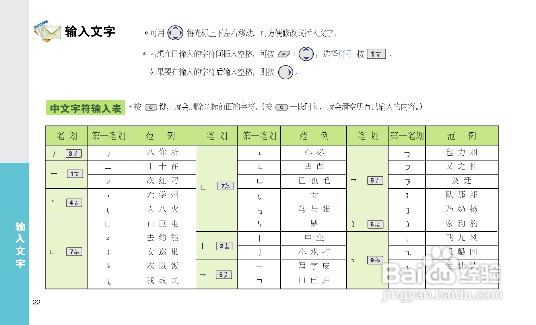 乐金手机LGC260型使用说明书:[3]