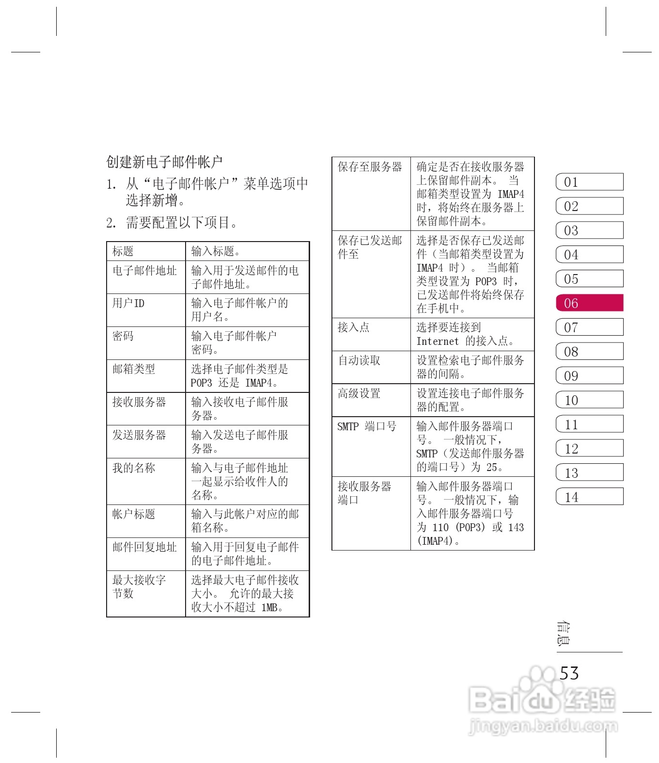 乐金手机KF755型使用说明书:[6]