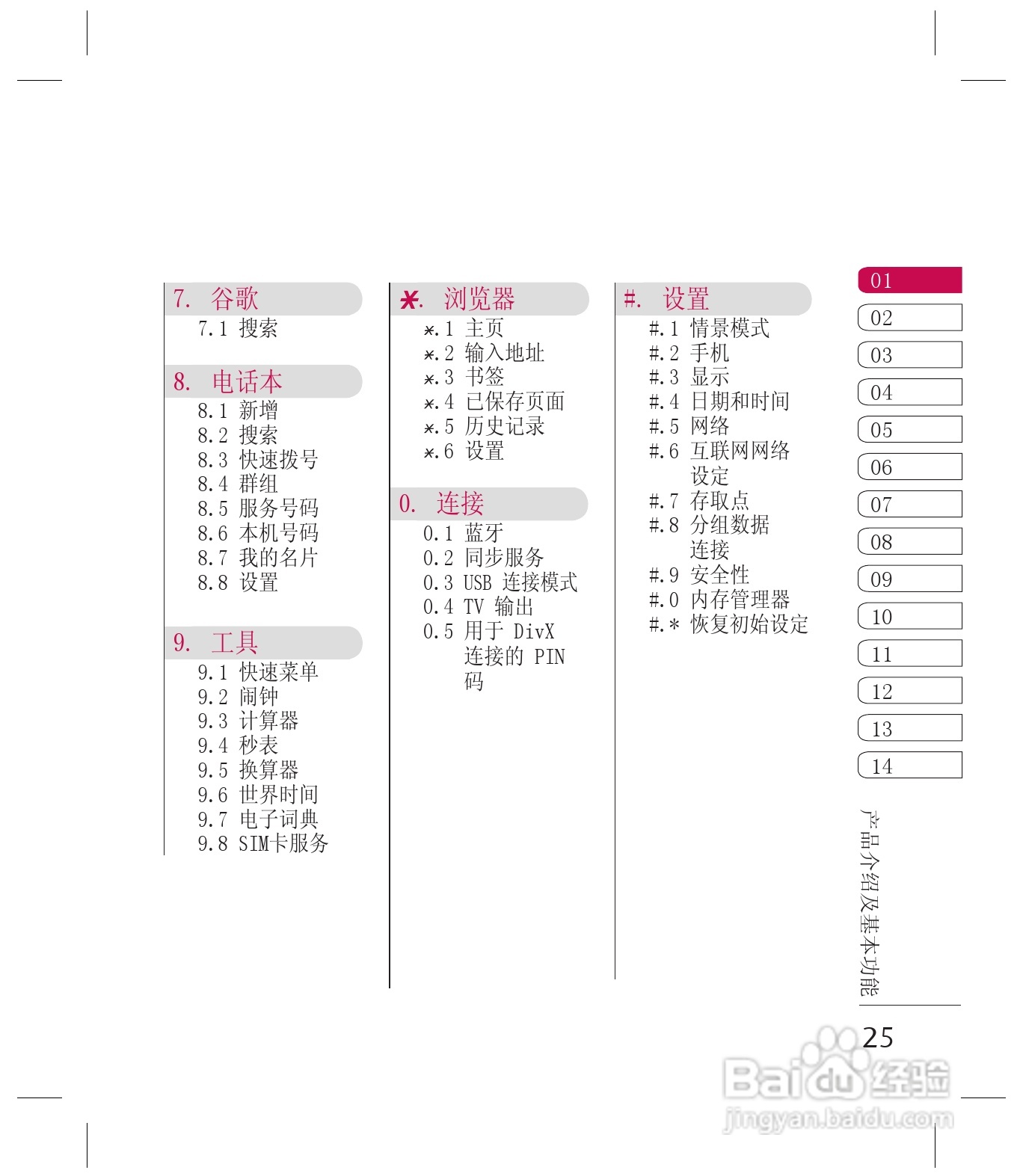 乐金手机KF755型使用说明书:[3]