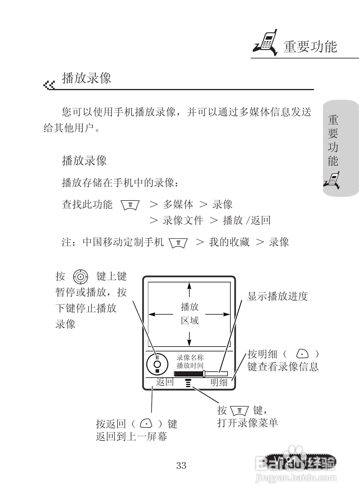 摩托罗拉V191手机使用说明书:[4]