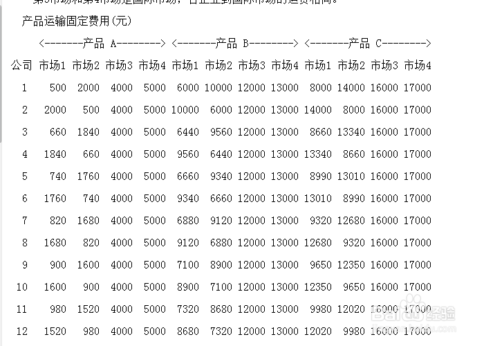 如何把网上的数据导入Excel