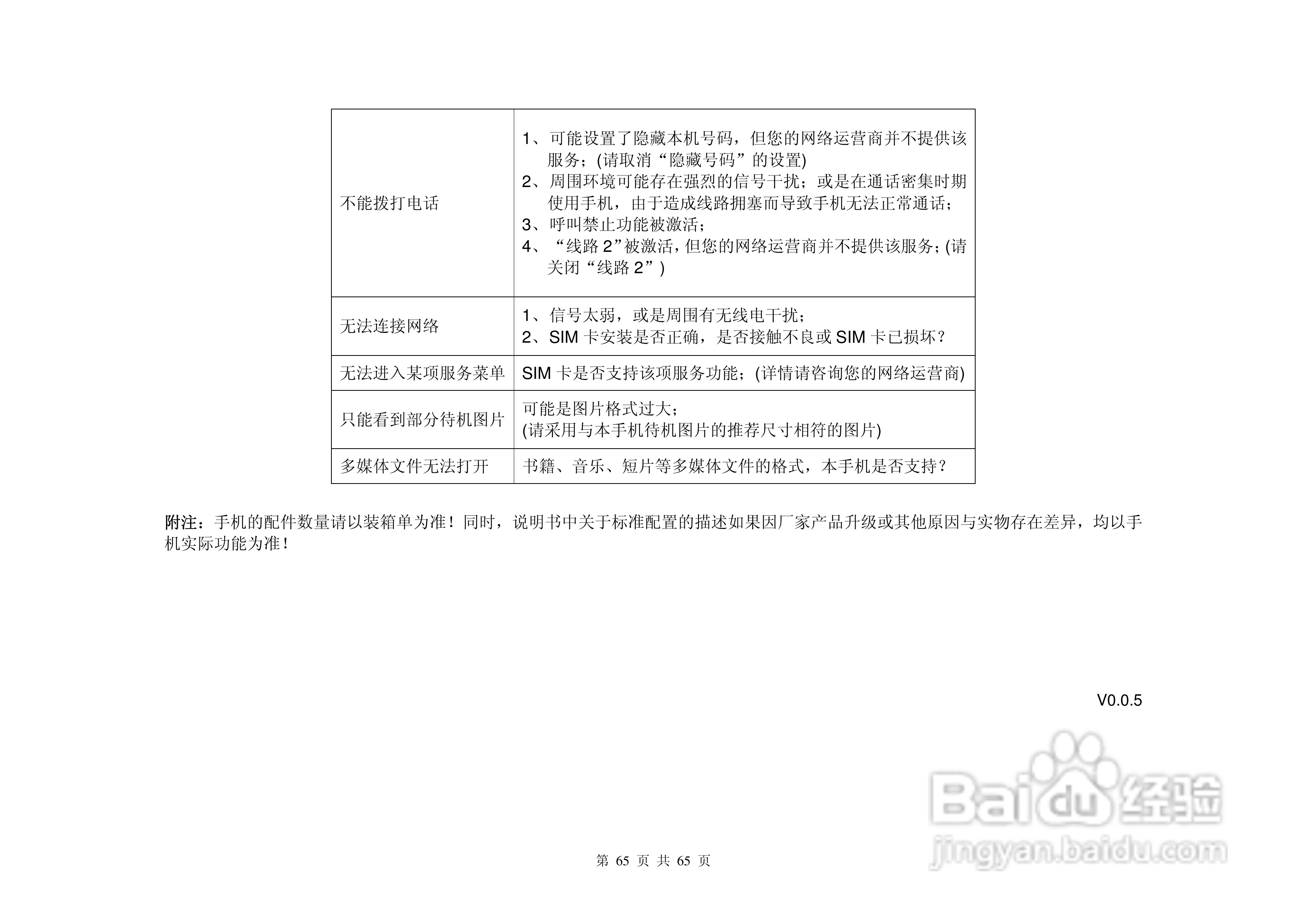 港利通手机KPT S8900型使用说明书:[7]