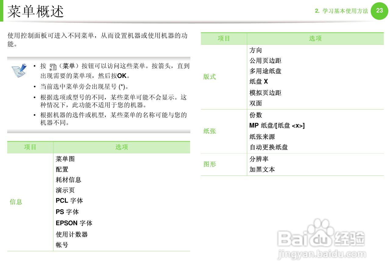 三星ML-3750ND打印机使用说明书:[3]