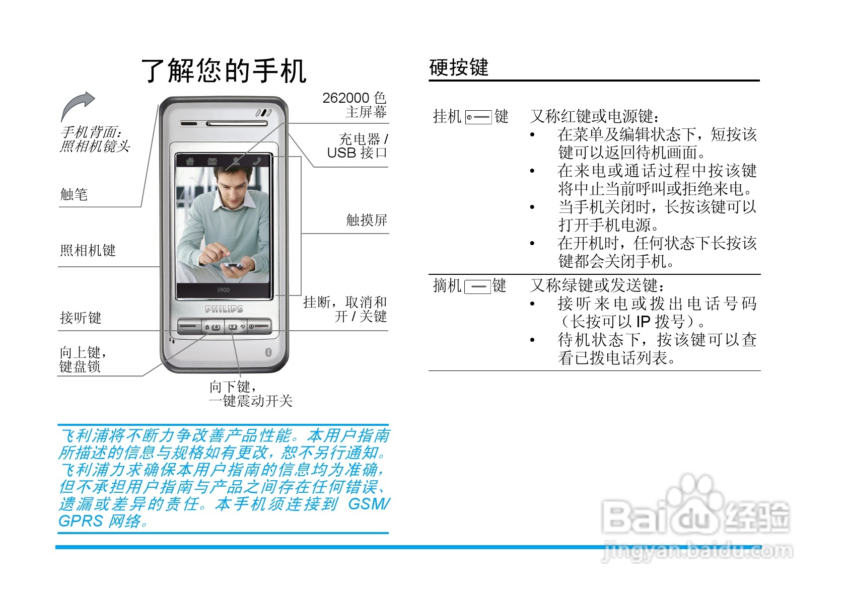 飞利浦手机CTS900/ABCCA0CN型使用说明书:[1]