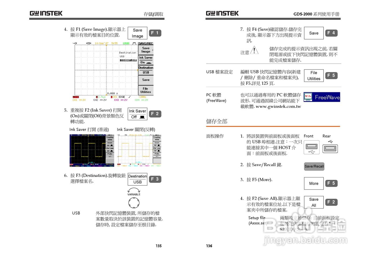 GDS-800 Series数字示波器使用说明书:[7]