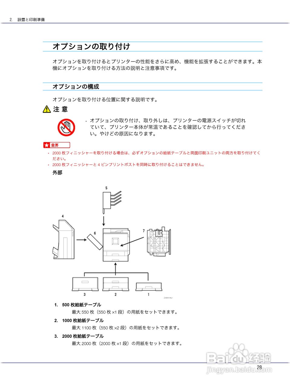IPSiO CX9000/CX7500激光打印机使用说明书:[3]